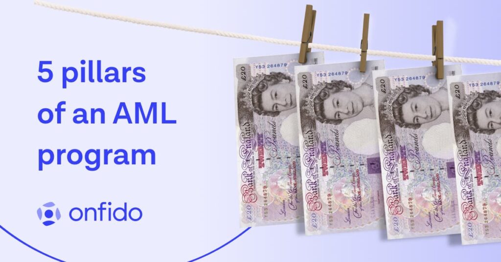 5 pillars of an AML program feature image