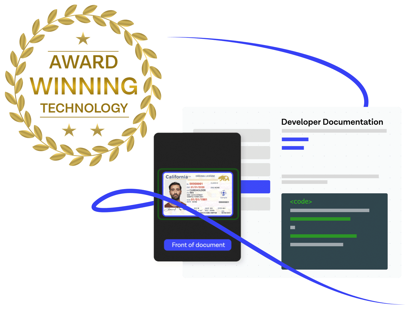 Onfido Award winning technology - about Onfido