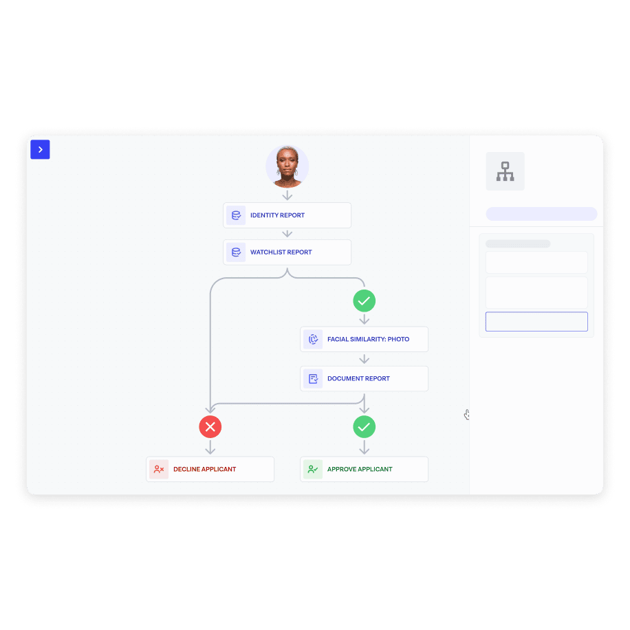 studio chart dashboard