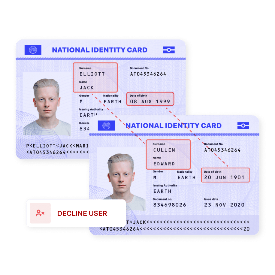 Innovations Multi Layer Fraud Detection image