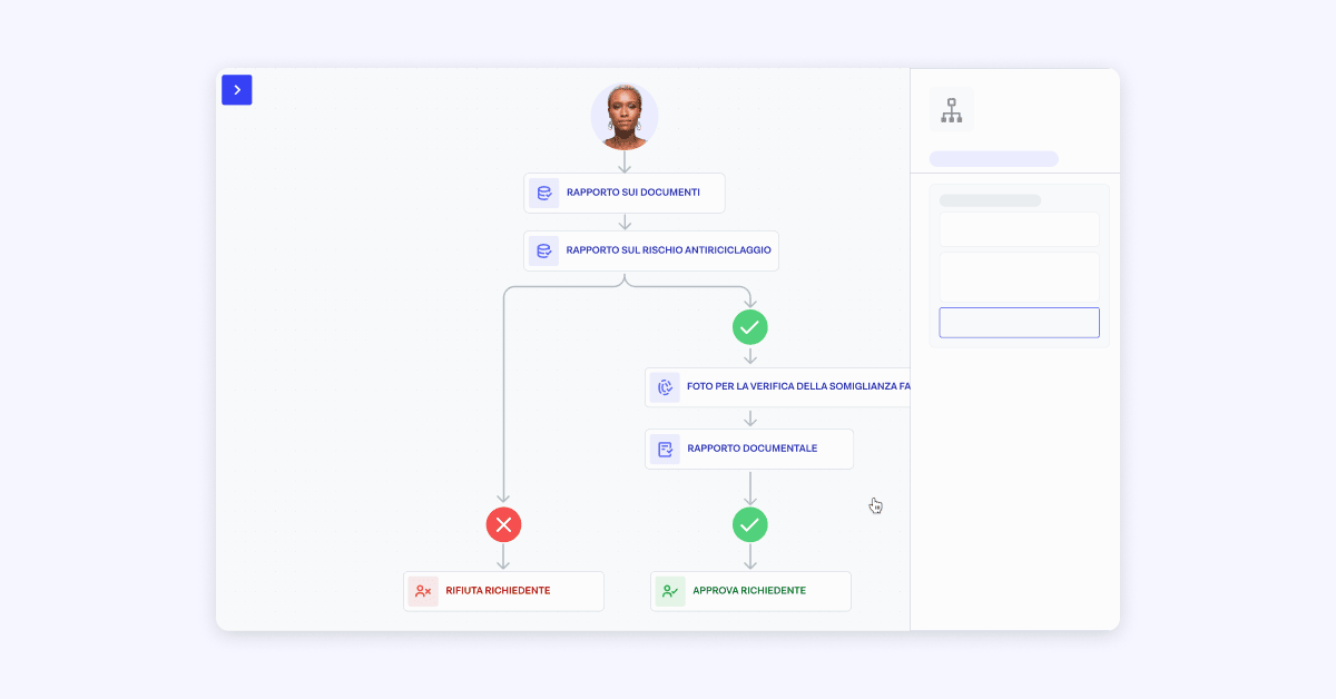 Un flusso di lavoro di Onfido Studio che mostra il percorso verso l'accettazione e il rifiuto.