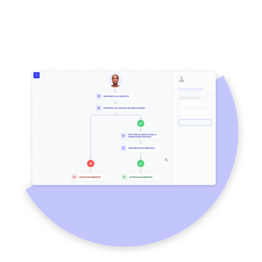Un flusso di lavoro di Onfido Studio che mostra il percorso verso l'accettazione e il rifiuto.