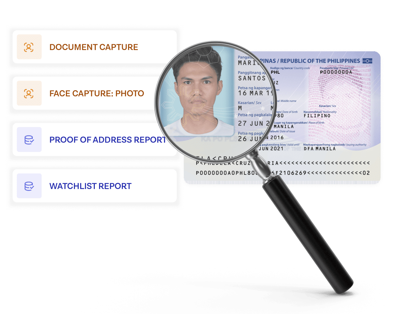 KYC Philippines hero image