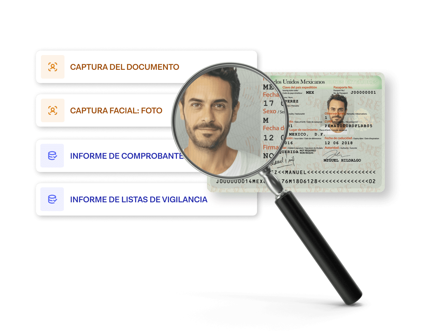 Un documento de identidad que se examina y compara con datos biométricos y listas de sanciones.